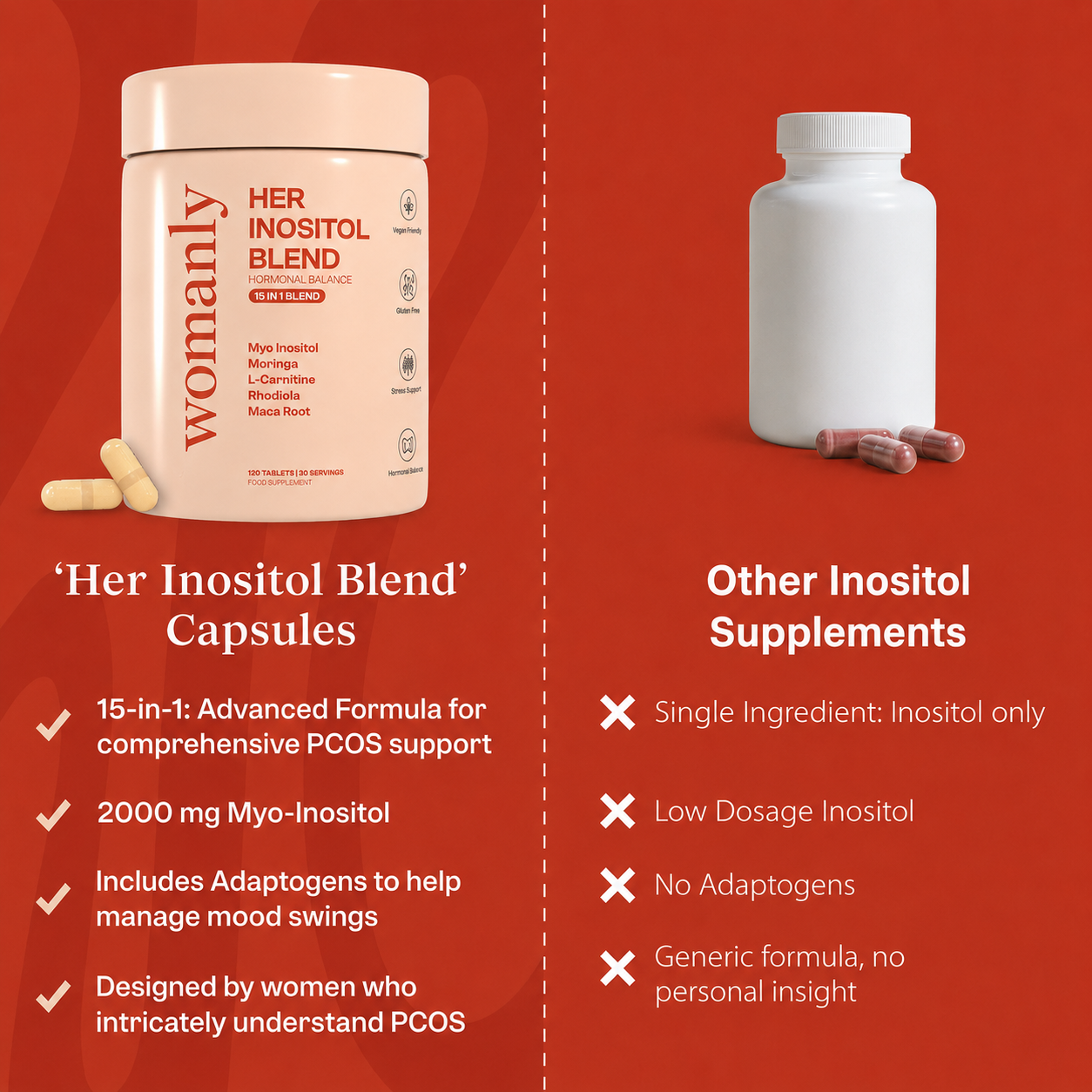 Womanly Her Inositol Balance