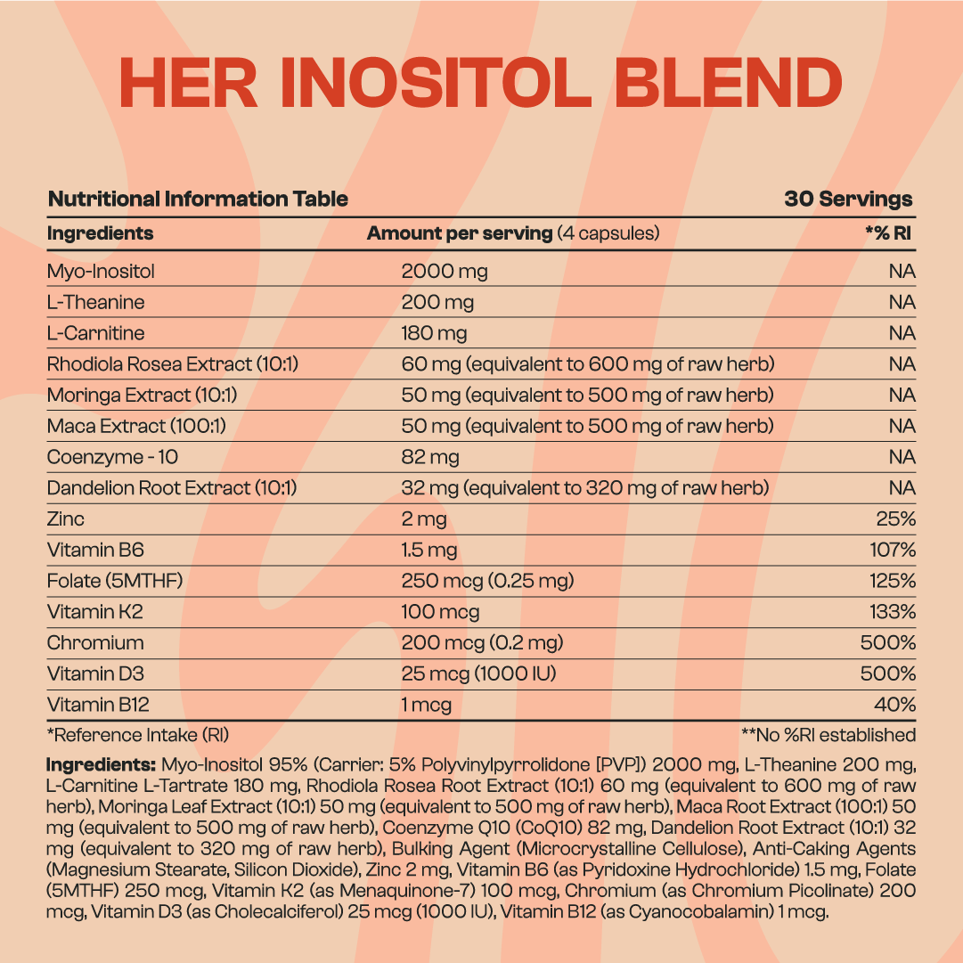 Womanly Her Inositol Balance