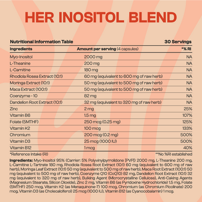 Womanly Her Inositol Balance